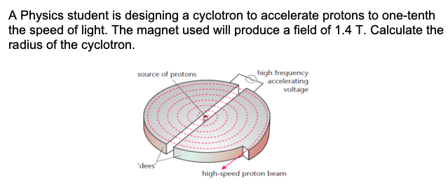 A Physics student is designing a cyclotron to accelerate protons to one-tenth
the speed of light. The magnet used will produce a field of 1.4 T. Calculate the
radius of the cyclotron.
high frequency
accelerating
voltage
source of protons
"dees'
high-speed proton beam
