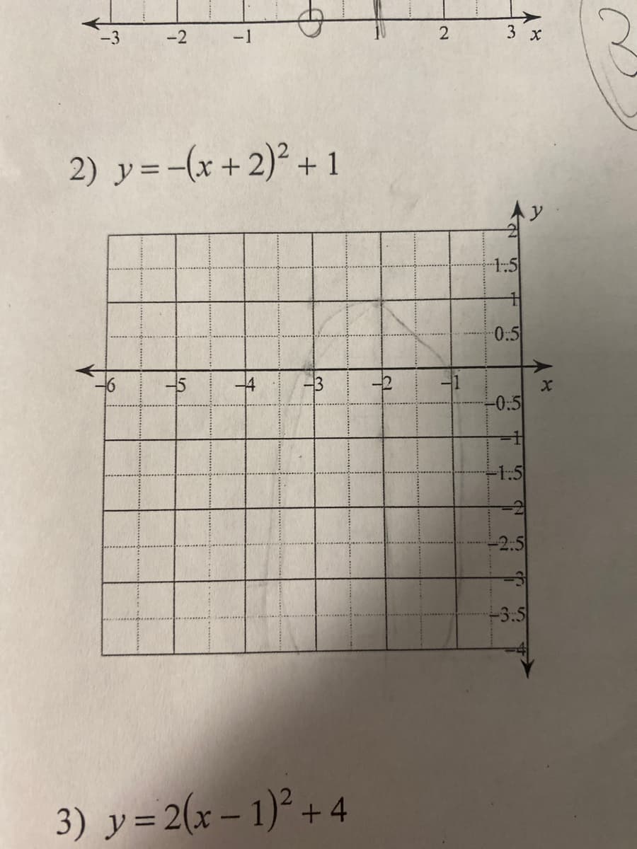 -2
-1
3 x
2) y=-(x+2)° + 1
Ay
-1.5
0:5
-5
13
-0:5
3D
-1:5
-2:5
-3:5
3) y=2(x – 1)² + 4
