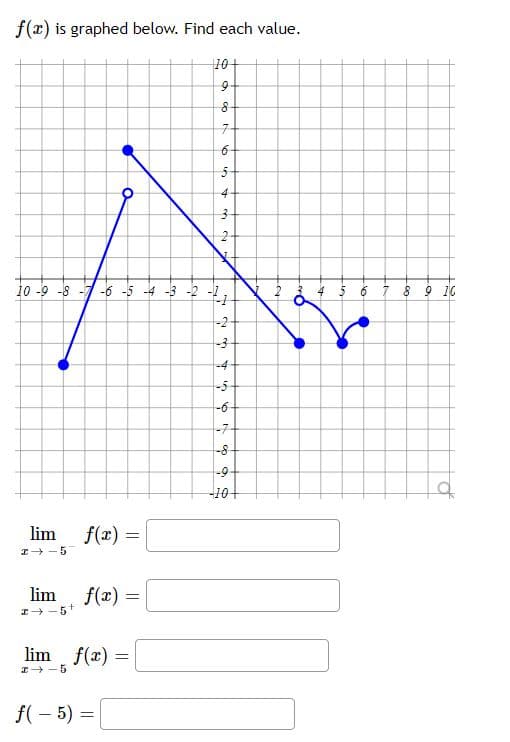 f(x) is graphed below. Find each value.
10-9-8-7 -6-5-4-3-2
lim
H-5
lim
24-5¹
f(x) =
f(x) =
lim f(x)=
15
f(-5) =
104
9
8
7-
6
5
4
4 3
XN
-2
-3
-4
-5
-6-
-7
-8-
-9
-10+
2
FO
45₂
5 6 7 8 9 10
v
p