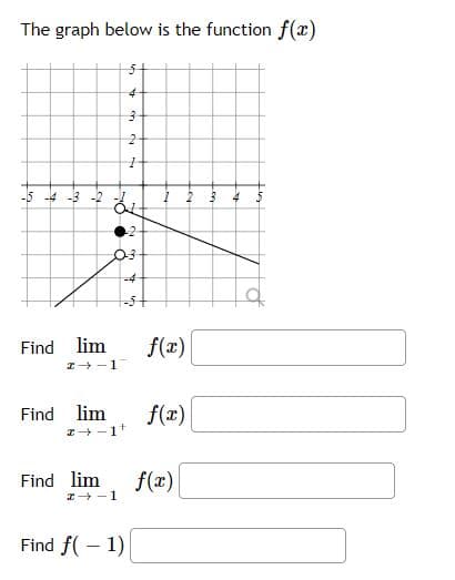 The graph below is the function f(x)
-5 -4 -3 -2
Find lim
~C
2-1
Find lim
2
ht
Find lim
z→-1+
→ 1
4
3
Find f(-1)
2
Ca
1
Mind
1
2
f(x)
f(x)
f(x)