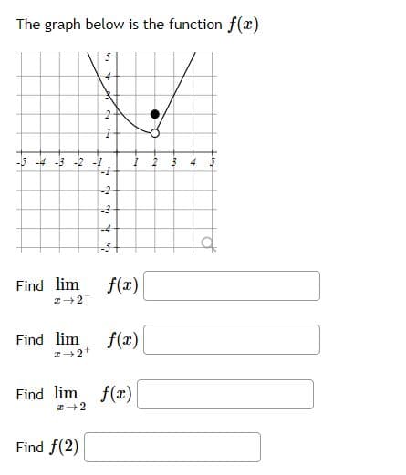 The graph below is the function f(x)
Find lim
-5 -4 -3 -2 -1
-1
2-2
2
1
Find f(2)
-3
-4
1
f(x)
Find lim f(x)
z→2+
Find lim f(x)
z 2
•
2
3
4