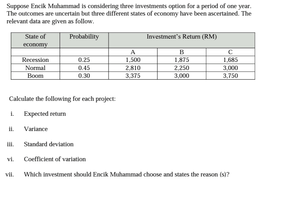 Suppose Encik Muhammad is considering three investments option for a period of one year.
The outcomes are uncertain but three different states of economy have been ascertained. The
relevant data are given as follow.
State of
Probability
Investment's Return (RM)
economy
A
B
Recession
0.25
1,500
1,875
1,685
Normal
0.45
2,810
2,250
3,000
3,000
3,750
Вoom
0.30
3,375
Calculate the following for each project:
i.
Expected return
ii.
Variance
iii.
Standard deviation
