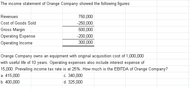 The income statement of Orange Company showed the following figures:
Revenues
750,000
Cost of Goods Sold
-250,000
Gross Margin
500,000
Operating Expense
-200,000
Operating Income
300,000
Orange Company owns an equipment with original acquisition cost of 1,000,000
with useful life of 10 years. Operating expenses also include interest expense of
15,000. Prevailing income tax rate is at 25%. How much is the EBITDA of Orange Company?
c. 340,000
d. 325,000
a. 415,000
b. 400,000
