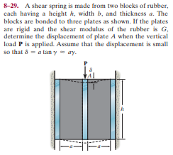 8-29. A shear spring is made from two blocks of rubber,
each having a height h, width b, and thickness a. The
blocks are bonded to three plates as shown. If the plates
are rigid and the shear modulus of the rubber is G,
determine the displacement of plate A when the vertical
load P is applied. Assume that the displacement is small
so that & - a tan y - ay.

