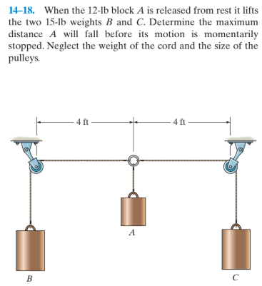 14-18. When the 12-lb block A is released from rest it lifts
the two 15-lb weights B and C. Determine the maximum
distance A will fall before its motion is momentarily
stopped. Neglect the weight of the cord and the size of the
pulleys.
4 ft
4 ft
