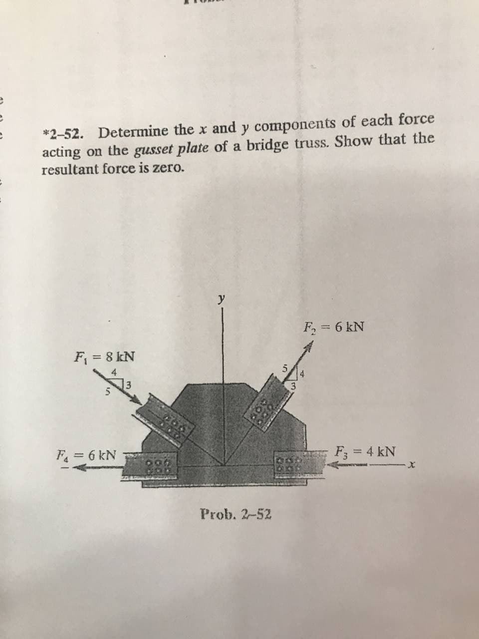*2-52. Determine the x and y components of each force
acting on the gusset plate of a bridge truss. Show that the
resultant force is zero.
F = 6 kN
F = 8 kN
4.
F = 6 kN
F; = 4 kN
Prob. 2-52
