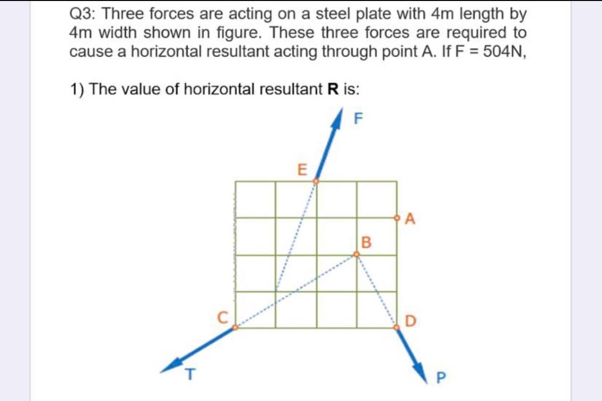 Q3: Three forces are acting on a steel plate with 4m length by
4m width shown in figure. These three forces are required to
cause a horizontal resultant acting through point A. If F = 504N,
1) The value of horizontal resultant R is:
F
E
A
D
B.
