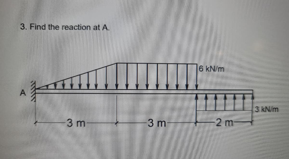 3. Find the reaction at A.
6 kN/m
A
3 kN/m
3 m
3 m
2 m-
