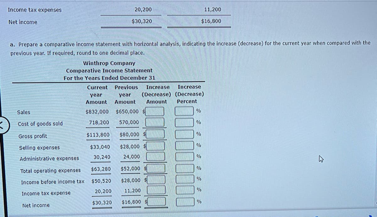 Income tax expenses
Net income
Sales
Cost of goods sold
Gross profit
Selling expenses
a. Prepare a comparative income statement with horizontal analysis, indicating the increase (decrease) for the current year when compared with the
previous year. If required, round to one decimal place.
Winthrop Company
20,200
$30,320
Administrative expenses
Total operating expenses
Income before income tax
Income tax expense
Net income
Comparative Income Statement
For the Years Ended December 31
Current Previous Increase
year
Amount
$832,000
718,200
Increase
year (Decrease) (Decrease)
Amount Amount Percent
$650,000 $
570,000
$113,800
$80,000 $
$33,040
$28,000 $
30,240
24,000
$63,280
$52,000
$50,520
$28,000
20,200
11,200
$30,320 $16,800 $
%
%
%
%
%
%
%
11,200
$16,800
%
%