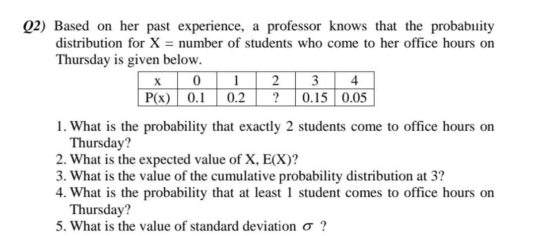 Q2) Based on her past experience, a professor knows that the probability
distribution for X = number of students who come to her office hours on
Thursday is given below.
X
1
2
3
4
P(x)
0.1
0.2
0.15 0.05
1. What is the probability that exactly 2 students come to office hours on
Thursday?
2. What is the expected value of X, E(X)?
3. What is the value of the cumulative probability distribution at 3?
4. What is the probability that at least 1 student comes to office hours on
Thursday?
5. What is the value of standard deviation o ?
