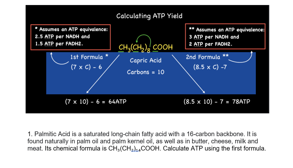 Calculating ATP Yield
'Assumes an ATP equivalence:
2.5 ATP per NADH and
1.5 ATP per FADH2.
* Assumes an ATP equivalence:
3 ATP per NADH and
2 ATP per FADH2.
CH3(CH,) COOH
**
1st Formula
2nd Formula
Capric Acid
(7 x C) - 6
(8.5 x C) -7
Carbons = 10
(7 x 10) - 6 = 64ATP
(8.5 x 10) - 7 = 78ATP
1. Palmitic Acid is a saturated long-chain fatty acid with a 16-carbon backbone. It is
found naturally in palm oil and palm kernel oil, as well as in butter, cheese, milk and
meat. Its chemical formula is CH;(CH2)14COOH. Calculate ATP using the first formula.
