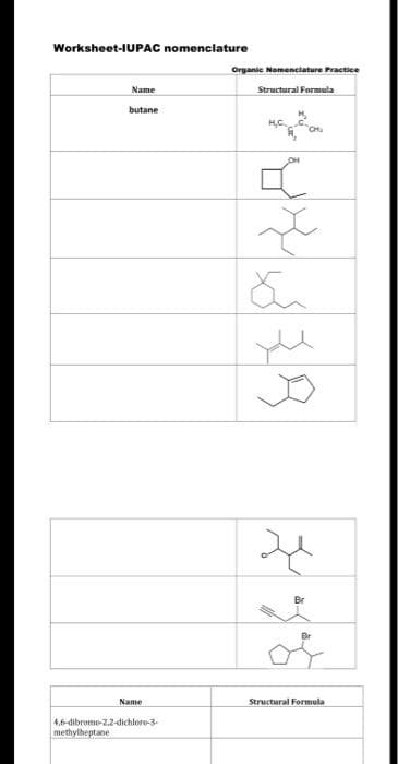 Worksheet-IUPAC nomenclature
Organic Nomenciature Practice
Name
Structural Formula
butane
Br
of
Name
Structural Formula
4,6-dibromo-2.2-dichlore-3-
methylheptane
