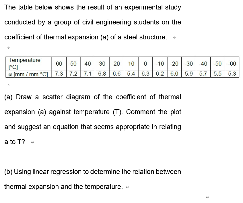 The table below shows the result of an experimental study
conducted by a group of civil engineering students on the
coefficient of thermal expansion (a) of a steel structure.
Temperature
°C]
a [mm / mm °C] | 7.3 | 7.2 | 7.1 | 6.8 | 6.6 5.4 | 6.3 6.2 6.0 5.9 5.7 5.5 5.3
60 50 40 30 20 10 0 -10 -20 30 -40 -50 -60
(a) Draw a scatter diagram of the coefficient of thermal
expansion (a) against temperature (T). Comment the plot
and suggest an equation that seems appropriate in relating
a to T? e
(b) Using linear regression to determine the relation between
thermal expansion and the temperature.

