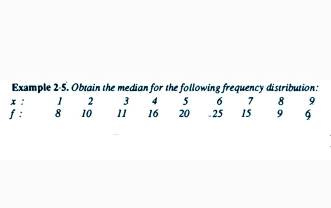 Example 2-5. Obtain the median for the following frequency distribution:
x :
f :
6 7
15
1
2
3
4
5
8
10
11
16
20
-25
