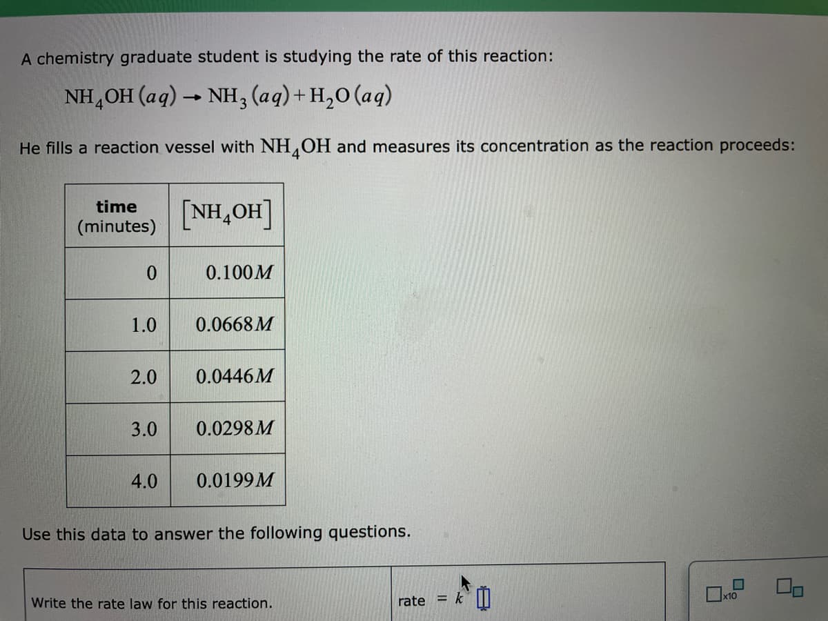 A chemistry graduate student is studying the rate of this reaction:
NH,OH (aq) → NH, (aq)+ H,0 (aq)
He fills a reaction vessel with NH OH and measures its concentration as the reaction proceeds:
[NH,OH]
time
(minutes)
0.
0.100M
1.0
0.0668 M
2.0
0.0446M
3.0
0.0298M
4.0
0.0199 M
Use this data to answer the following questions.
k I
x10
Write the rate law for this reaction.
rate
