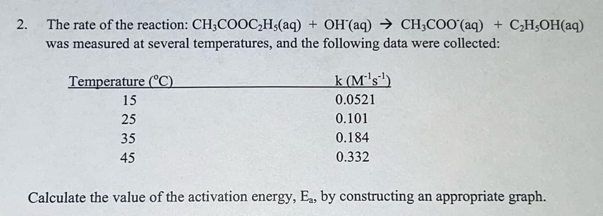 The rate of the reaction: CH;COOC,H;(aq) + OH'(aq) → CH;COO'(aq) + C¿H;OH(aq)
was measured at several temperatures, and the following data were collected:
2.
Temperature (°C).
k (M's')
15
0.0521
25
0.101
35
0.184
45
0.332
Calculate the value of the activation energy, Ea, by constructing an appropriate graph.
