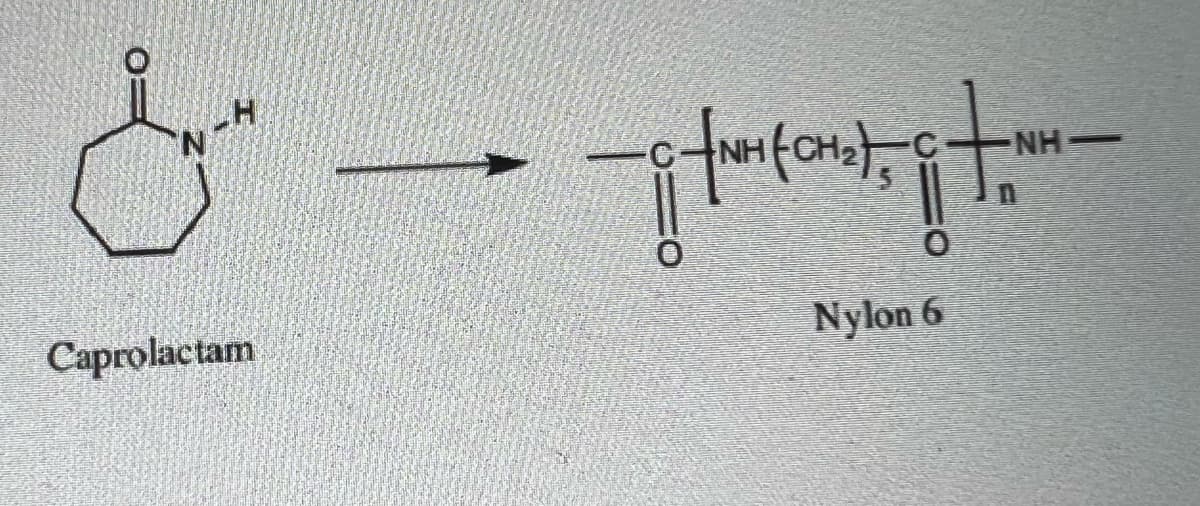 H
Caprolactam
i trentanti
0
Nylon 6
NH