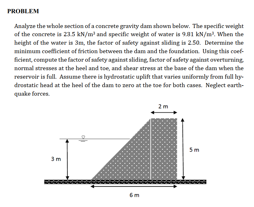 PROBLEM
Analyze the whole section of a concrete gravity dam shown below. The specific weight
of the concrete is 23.5 kN/m³ and specific weight of water is 9.81 kN/m³. When the
height of the water is 3m, the factor of safety against sliding is 2.50. Determine the
minimum coefficient of friction between the dam and the foundation. Using this coef-
ficient, compute the factor of safety against sliding, factor of safety against overturning,
normal stresses at the heel and toe, and shear stress at the base of the dam when the
reservoir is full. Assume there is hydrostatic uplift that varies uniformly from full hy-
drostatic head at the heel of the dam to zero at the toe for both cases. Neglect earth-
quake forces.
3 m
6 m
2 m
5m