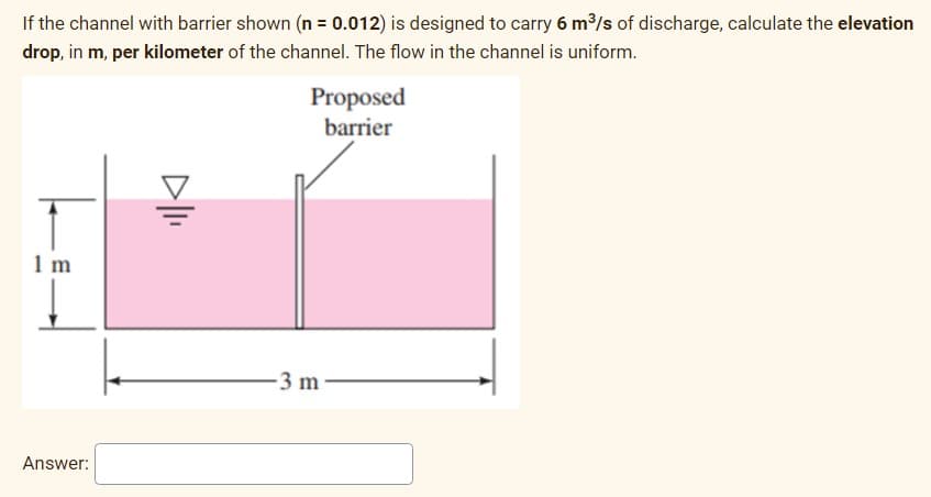 If the channel with barrier shown (n = 0.012) is designed to carry 6 m³/s of discharge, calculate the elevation
drop, in m, per kilometer of the channel. The flow in the channel is uniform.
1 m
Answer:
Dll.
Proposed
barrier
-3 m