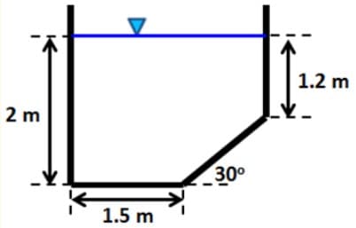 2 m
1.5 m
30⁰
1.2 m
Ik.