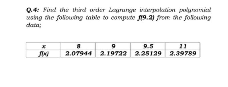 Q.4: Find the third order Lagrange interpolation polynomial
using the following table to compute f(9.2) from the following
data;
x
f(x)
8
2.07944
9
9.5
2.19722 2.25129
11
2.39789