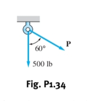 P
60°
500 lb
Fig. P1.34
