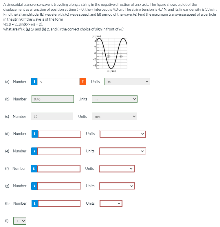 A sinusoidal transverse wave is traveling along a string in the negative direction of an x axis. The figure shows a plot of the
displacement as a function of position at time t = 0; the y intercept is 4.0 cm. The string tension is 4.7 N, and its linear density is 33 g/m.
Find the (a) amplitude, (b) wavelength, (c) wave speed, and (d) period of the wave. (e) Find the maximum transverse speed of a particle
in the string.lf the wave is of the form
y(xt) = Ym sin(kx - wt + @),
what are (f) k, (g) w, and (h) @, and (i) the correct choice of sign in front of w?
y (cm)
21
20
40
-2
х (ст)
(a) Number
i 5
Units
m
(b) Number
0.40
Units
(c) Number
12
Units
m/s
(d) Number
Units
(e) Number
Units
(f) Number
Units
(g) Number
Units
(h) Number
Units
(i)
>
