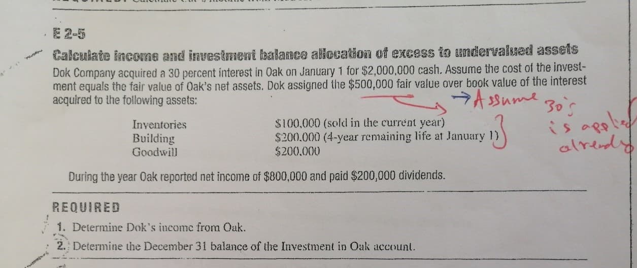 . E 2-5
Calculate incone and investment balance allocation of exeess to undervalued assets
Dok Campany acquired a 30 percent interest in Oak on January 1 for $2,000,000 cash. Assume the cost of the invest-
ment equals the fair value of Oak's net assets. Dok assigned the $500,000 fair value over book value of the interest
30'5
is a
alr
acquired to the following assets:
→A ssume
$100,000 (sold in the current year)
$200.000 (4-year remaining life at January 1)
$200.000
Inventories
Building
Goodwill
During the year Oak reported net income of $800,000 and paid $200,000 dividends.
REQUIRED
1. Determine Dok's income from Oak.
2. Determine the December 31 balance of the Investment in Oak account.
