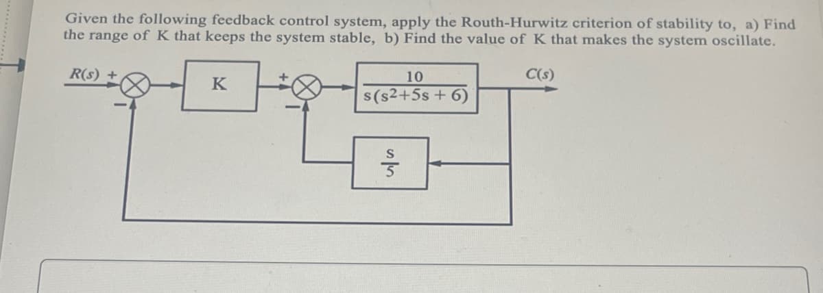 Given the following feedback control system, apply the Routh-Hurwitz criterion of stability to, a) Find
the range of K that keeps the system stable, b) Find the value of K that makes the system oscillate.
C(s)
R(s) +
K
10
s(s²+5s + 6)
5/5