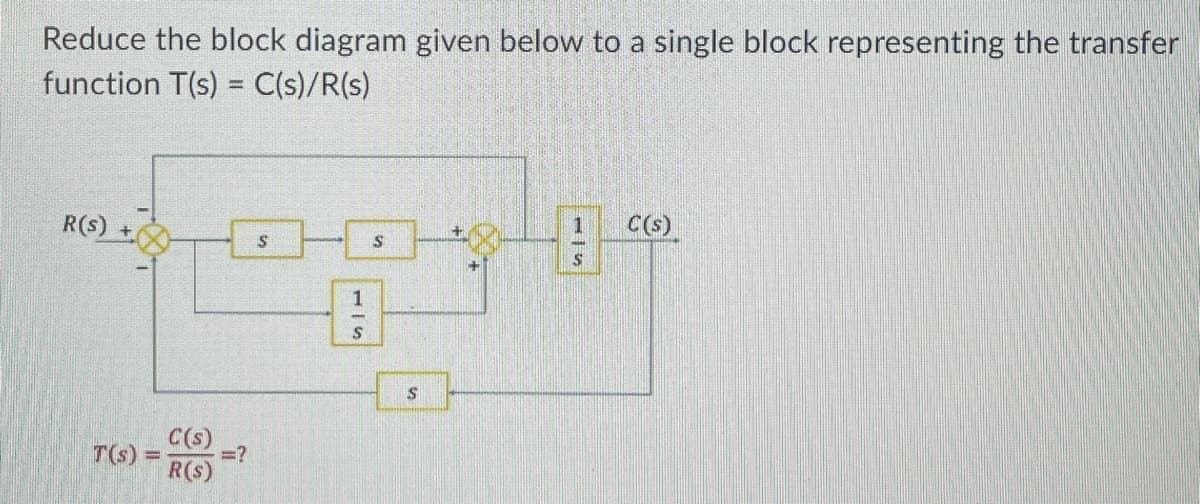 Reduce the block diagram given below to a single block representing the transfer
function T(s) = C(s)/R(s)
R(S) +
T(S) =
C(s)
R(s)
=?
S
1
S
S
S
15
C(s)