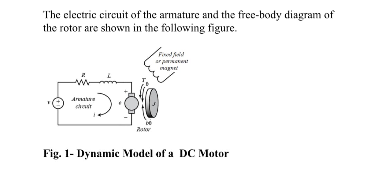 The electric circuit of the armature and the free-body diagram of
the rotor are shown in the following figure.
R
ww
Armature
circuit
L
30
be
Rotor
Fig. 1- Dynamic Model of a DC Motor
i
Fixed field
or permanent
magnet