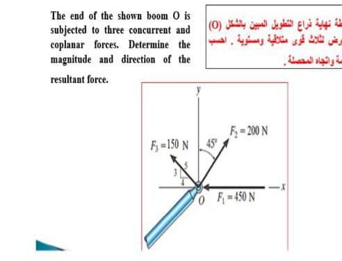 The end of the shown boom O is
subjected to three concurrent and
coplanar forces. Determine the
magnitude and direction of the
resultant force.
F = 150 N
3
طة نهاية ذراع التطويل المبين بالشكل (0) |
رض لثلاث قوى متلاقية ومستوية . احسب
سة واتجاه المحصلة .
F = 200 N
45°
0 F = 450 N