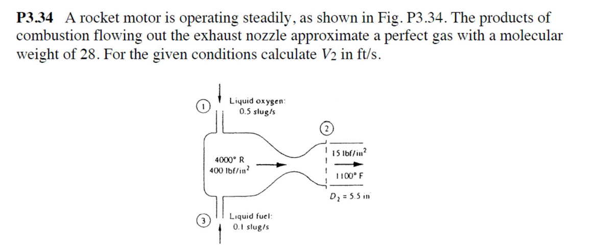 P3.34 A rocket motor is operating steadily, as shown in Fig. P3.34. The products of
combustion flowing out the exhaust nozzle approximate a perfect gas with a molecular
weight of 28. For the given conditions calculate V2 in ft/s.
Liquid oxygen:
0.5 slug/s
15 Ibf/iu?
4000° R
400 Ibf/in?
1100° F
D = 5.5 in
Liquid fuel:
0.1 slug/s
