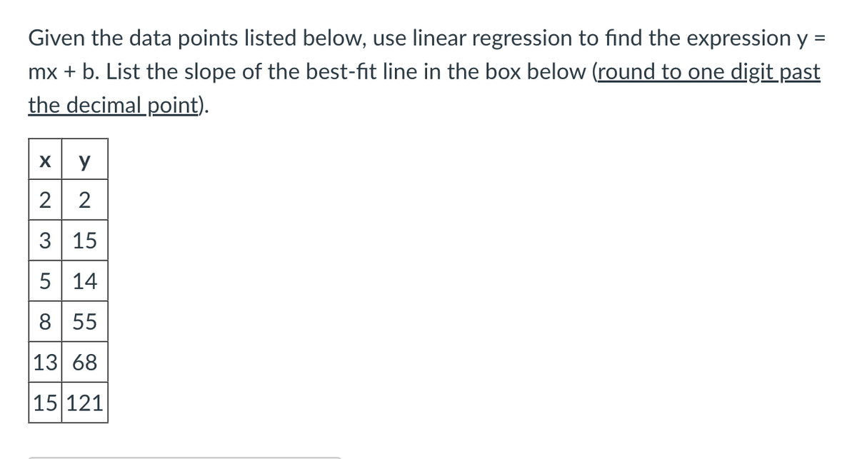 Given the data points listed below, use linear regression to find the expression y =
%3D
mx + b. List the slope of the best-fit line in the box below (round to one digit past
the decimal point).
y
2 2
3 15
5 14
8 55
|13 68
15 121
