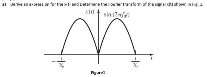 a) Derive an expression for the x(t) and Determine the Fourier transform of the signal x(t) shown in Fig. 1.
x (1) sin (27fo¹)
N
2f
Figure1
|-|