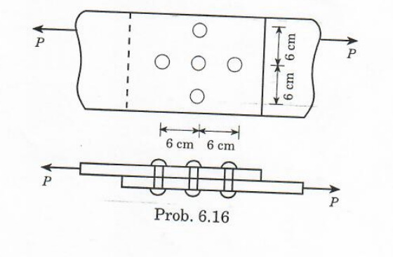 P
6 cm 6 cm
P
Prob. 6.16
6 cm 6 cm
