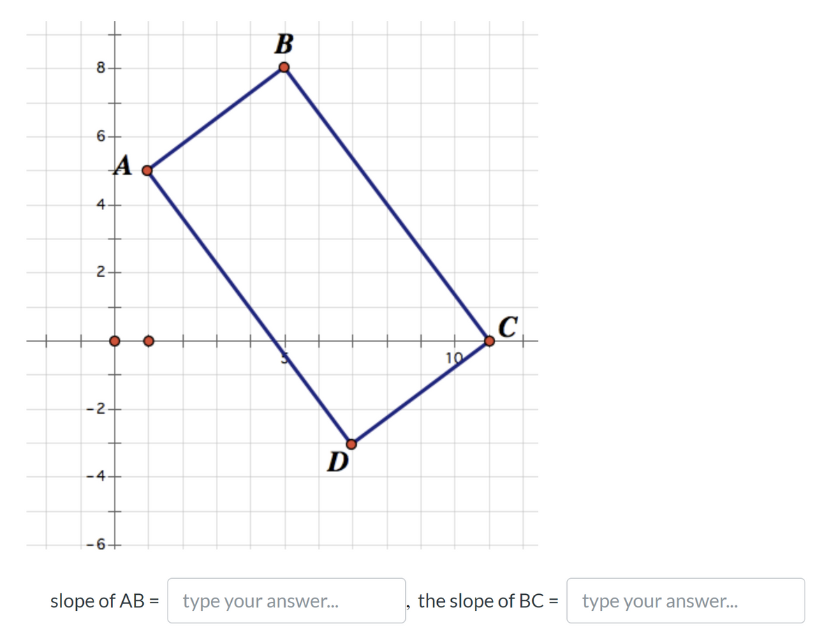 В
8
6-
A
4
2+
10
-2+
D
-4
-6+
slope of AB =
type your answer..
the slope of BC =
type your answer...
%D
