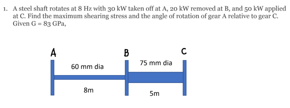 1. A steel shaft rotates at 8 Hz with 30 kW taken off at A, 20 kW removed at B, and 50 kW applied
at C. Find the maximum shearing stress and the angle of rotation of gear A relative to gear C.
Given G = 83 GPa,
A
B
C
75 mm dia
60 mm dia
8m
5m
