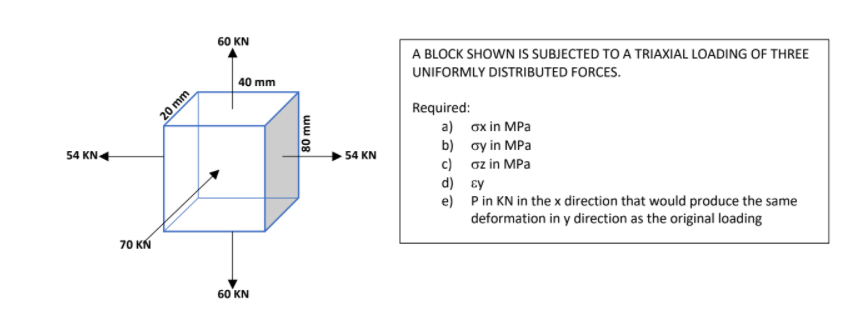60 KN
A BLOCK SHOWN IS SUBJECTED TO A TRIAXIAL LOADING OF THREE
40 mm
UNIFORMLY DISTRIBUTED FORCES.
Required:
a) ox in MPa
b) ay in MPa
c) oz in MPa
d) ɛy
e) Pin KN in the x direction that would produce the same
deformation in y direction as the original loading
20 mm
54 KN4
54 KN
70 KN
60 KN
80 mm
