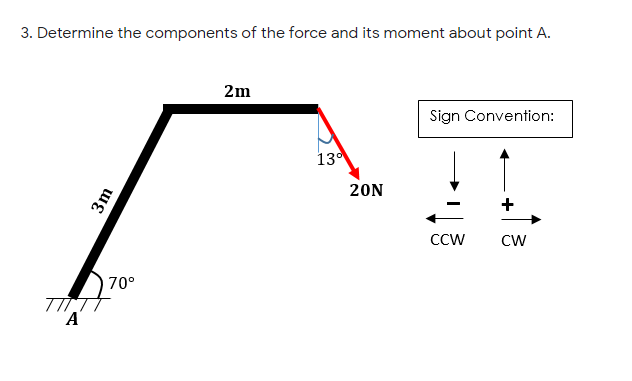 3. Determine the components of the force and its moment about point A.
2m
Sign Convention:
13
20N
+
CCW
CW
70°
A'
3m
