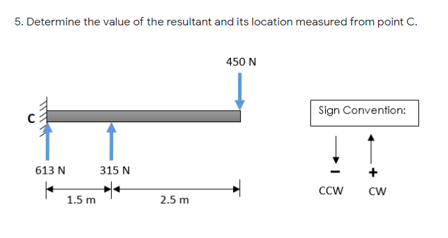 5. Determine the value of the resultant and its location measured from point C.
450 N
Sign Convention:
1
613 N
315 N
+
CCw
Cw
1.5 m
2.5 m
