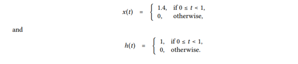 1.4, if 0 st< 1,
x(t)
0,
otherwise,
and
1, if 0 st< 1,
0, otherwise.
h(t)
