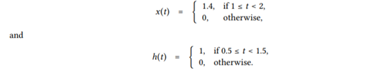 1.4, if 1 st< 2,
0, otherwise,
x(t)
and
1, if 0.5 st < 1.5,
0, otherwise.
h(t)
