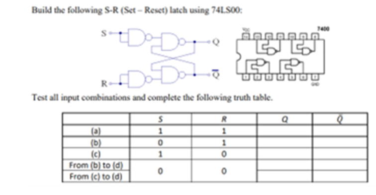 Build the following S-R (Set – Reset) latch using 741.S00:
7400
DoDa
Test all input combinations and complete the following truth table.
(a)
(b)
(c)
From (b) to (d)
From (c) to (d)
1
1
1
1
10
