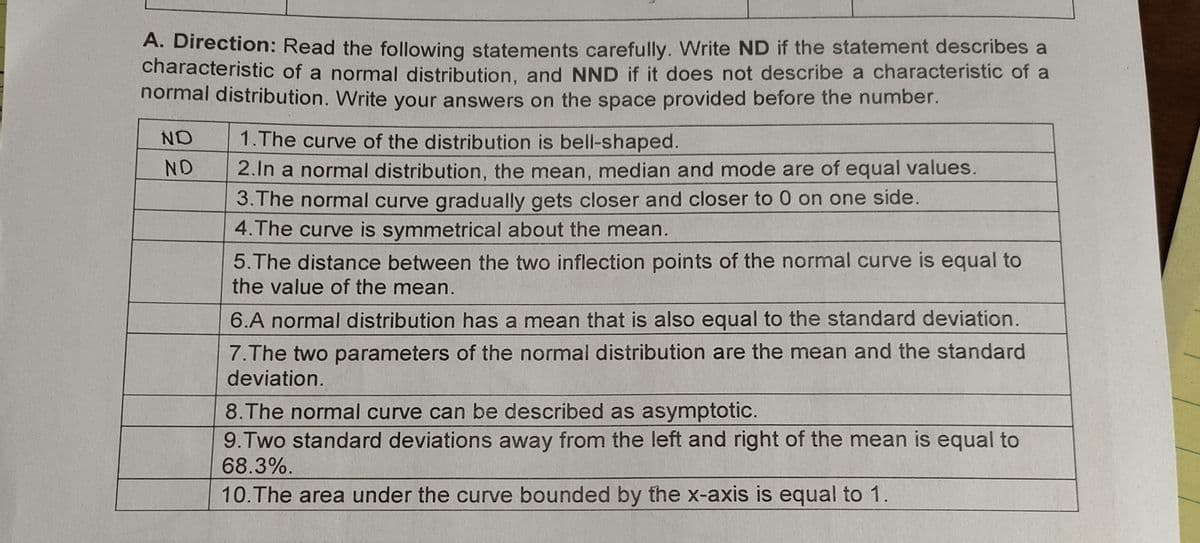 A. Direction: Read the following statements carefully. Write ND if the statement describes a
characteristic of a normal distribution, and NND if it does not describe a characteristic of a
normal distribution. Write your answers on the space provided before the number.
ND
1.The curve of the distribution is bell-shaped.
2.In a normal distribution, the mean, median and mode are of equal values.
3. The normal curve gradually gets closer and closer to 0 on one side.
4.The curve is symmetrical about the mean.
ND
5.The distance between the two inflection points of the normal curve is equal to
the value of the mean.
6.A normal distribution has a mean that is also equal to the standard deviation.
7.The two parameters of the normal distribution are the mean and the standard
deviation.
8.The normal curve can be described as asymptotic.
9.Two standard deviations away from the left and right of the mean is equal to
68.3%.
10.The area under the curve bounded by the x-axis is equal to 1.
