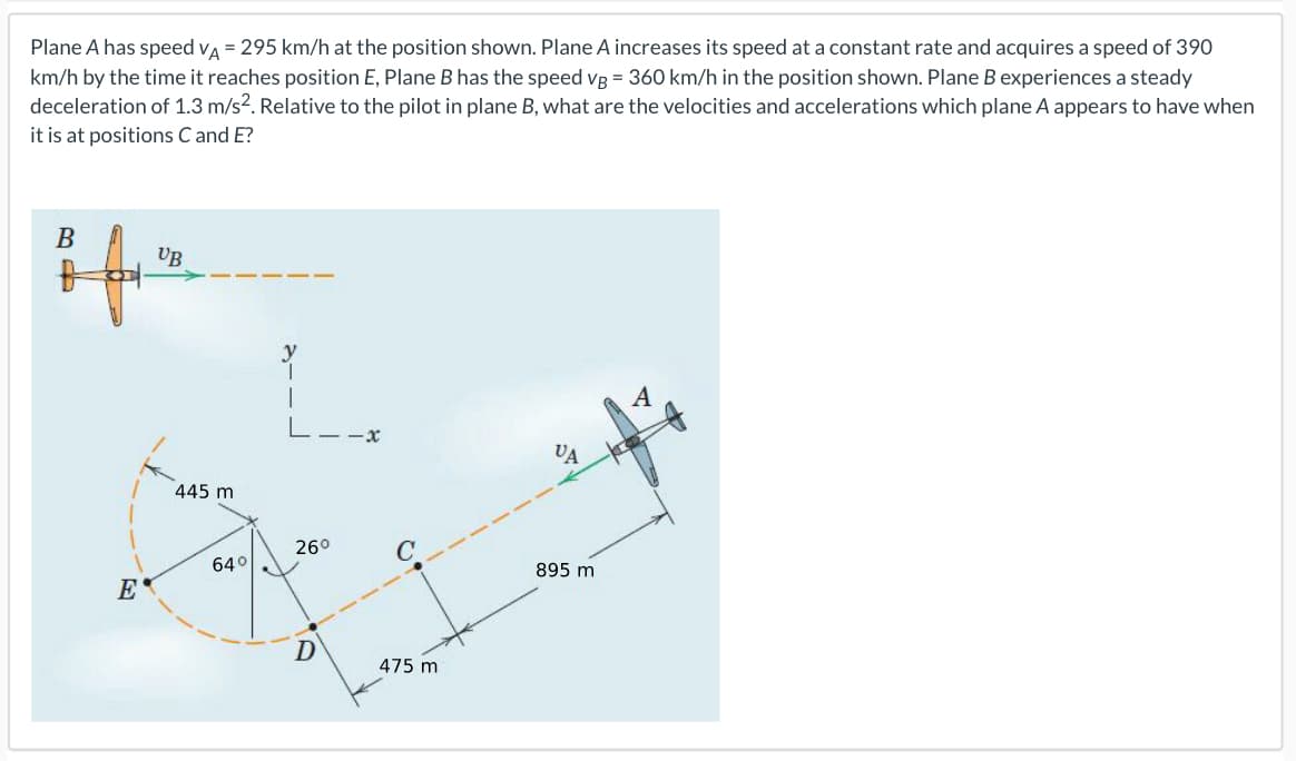 Plane A has speed VA = 295 km/h at the position shown. Plane A increases its speed at a constant rate and acquires a speed of 390
km/h by the time it reaches position E, Plane B has the speed vB = 360 km/h in the position shown. Plane B experiences a steady
deceleration of 1.3 m/s². Relative to the pilot in plane B, what are the velocities and accelerations which plane A appears to have when
it is at positions C and E?
BB
E
UB
445 m
64°
I
26°
O
-x
475 m
VA
895 m