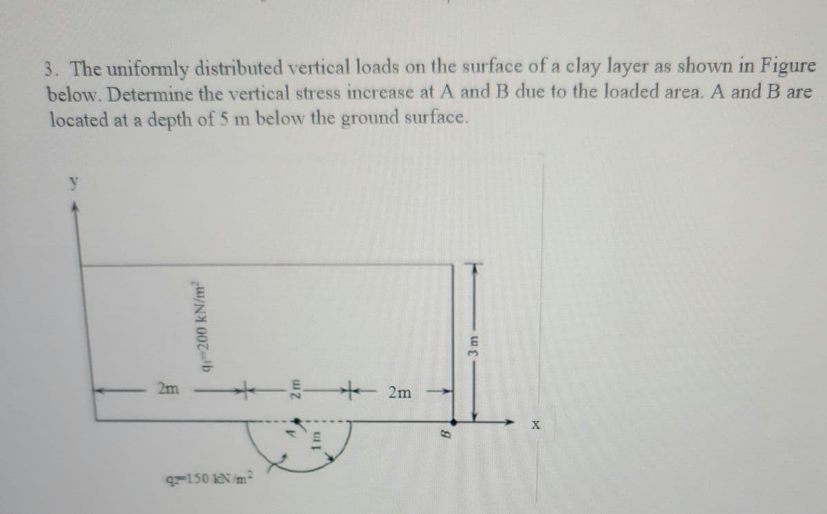 3. The uniformly distributed vertical loads on the surface of a clay layer as shown in Figure
below. Determine the vertical stress increase at A and B due to the loaded area. A and B are
located at a depth of 5 m below the ground surface.
y
2m
q=200 kN/m²
+—— 5—+— 2m
q2 =150 kN/m²
8
3
X