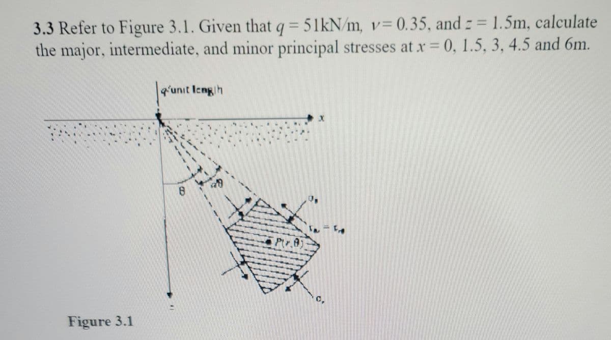 3.3 Refer to Figure 3.1. Given that q = 51kN/m, v=0.35, and z = 1.5m, calculate
the major, intermediate, and minor principal stresses at x = 0, 1.5, 3, 4.5 and 6m.
Figure 3.1
unit length
8
10
PU 8
X