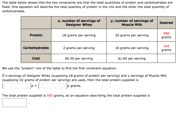 The table below shows that the two constraints are that the total quantities of protein and carbohydrates are
fixed. One equation will describe the total quantity of protein in the mix and the other the total quantity of
carbohydrates.
x, number of servings of
Designer Whey
y, number of servings of
Muscle Milk
Desired
580
Protein
18 grams per serving
32 grams per serving
grams
164
Carbohydrates
2 grams per serving
16 grams per serving
grams
Cost
$0.50 per serving
$1.60 per serving
We use the "protein" row of the table to find the first constraint equation.
If x servings of Designer Whey (supplying 18 grams of protein per serving) and y servings of Muscle Milk
(supplying 32 grams of protein per serving) are used, then the total protein supplied is
Dy grams.
The total protein supplied is 580 grams, so an equation describing the total protein supplied is
