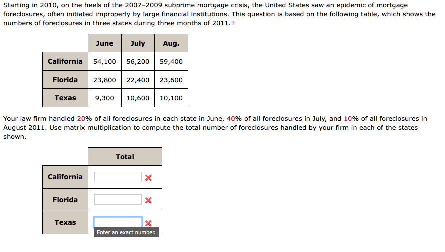 Starting in 2010, on the heels of the 2007-2009 subprime mortgage crisis, the United States saw an epidemic of mortgage
foreclosures, often initiated improperly by large financial institutions. This question is based on the following table, which shows the
numbers of foreclosures in three states during three months of 2011.t
June
July
Aug.
California 54,100
56,200
59,400
Florida
23,800
22,400
23,600
Техas
9,300
10,600 10,100
Your law firm handled 20% of all foreclosures in each state in June, 40% of all foreclosures in July, and 10% of all foreclosures in
August 2011. Use matrix multiplication to compute the total number of foreclosures handled by your firm in each of the states
shown.
Total
California
Florida
Техas
Enter an exact number.
